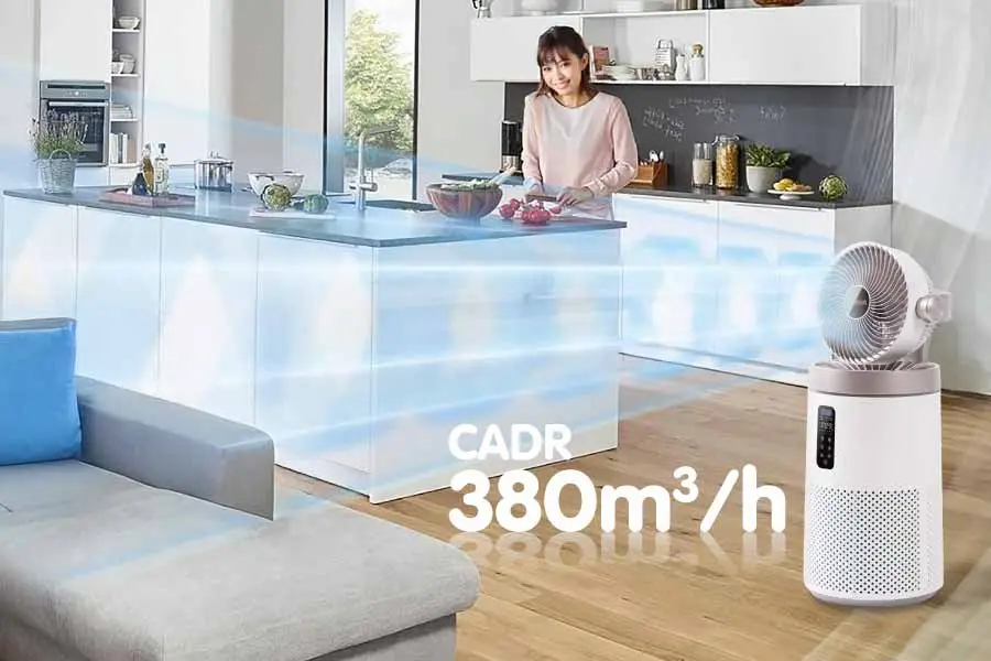 Partikel bermuatan Negatif Anion menghilangkan bau, menarik polutan seperti debu, serbuk sari, asap, dan partikel udara lainnya sehingga berat dan mudah disaring.